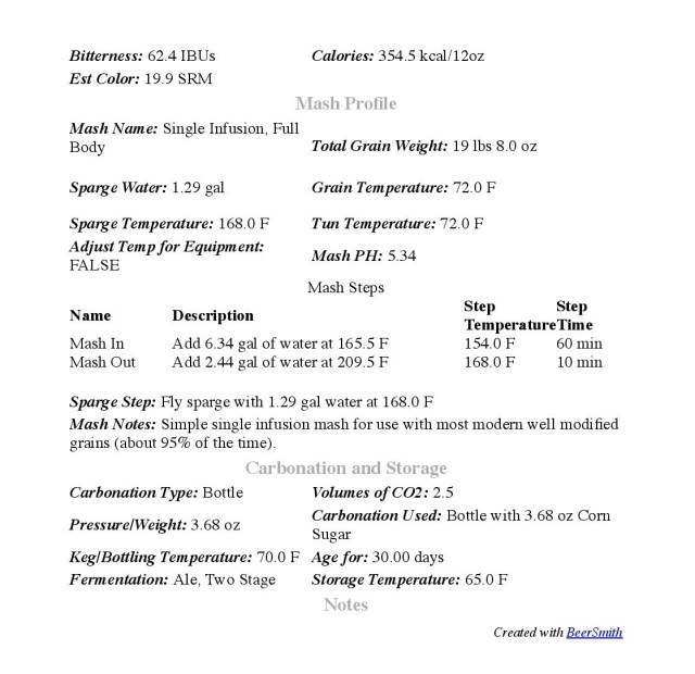 inn-keeper-recipe-page-002
